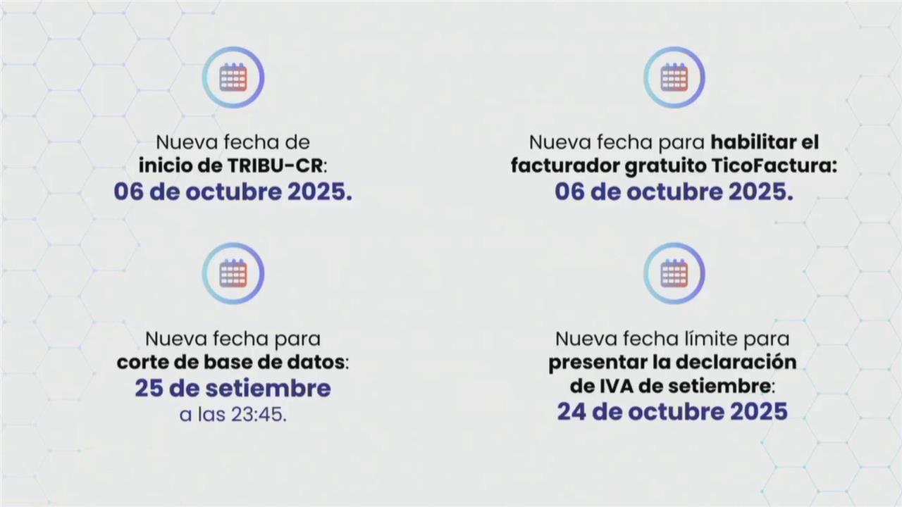 Estas son las nuevas fechas clave tras la reprogramación de la entrada en funcionamiento de TRIBU-CR